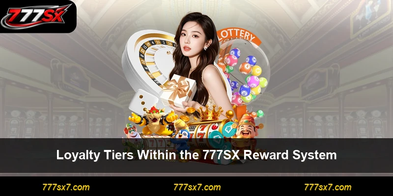 Loyalty Tiers Within the 777SX Reward System